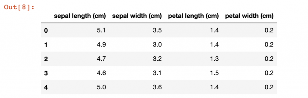 Python Csv Tsv Excelファイル読み込み 外資系data Scientist日々のメモ